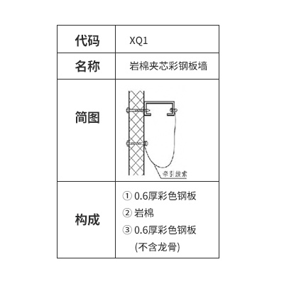 岩棉夾芯彩鋼板構造做法