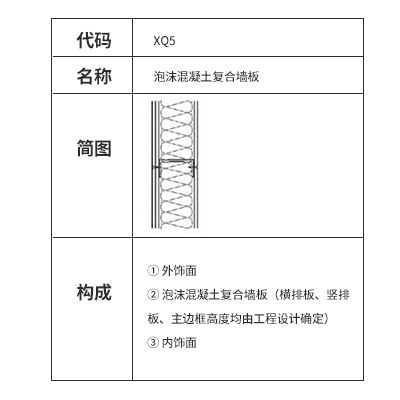 泡沫混凝土複合牆板.jpg