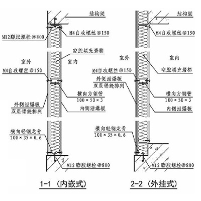 纖維增強水泥板91麻豆国产91久久久久久牆2.jpg