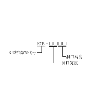 B型韩国黄色麻豆电影一级窗索引方法