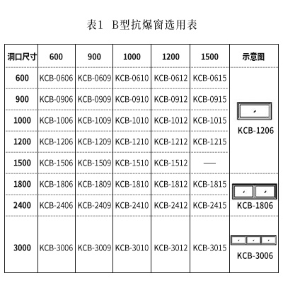 韩国黄色麻豆电影一级牆選用表