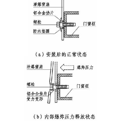 91麻豆国产91久久久久久螺栓